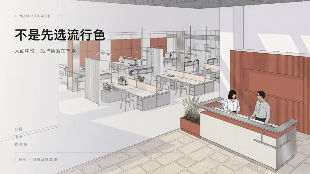 2.5D线描:消费品牌总部,中性工位与品牌色接待节点,叠字「不是先选流行色」